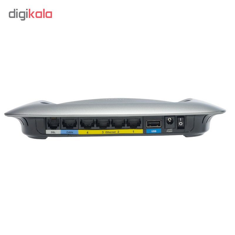 مودم روتر +ADSL2 سیسکو مدل X3000