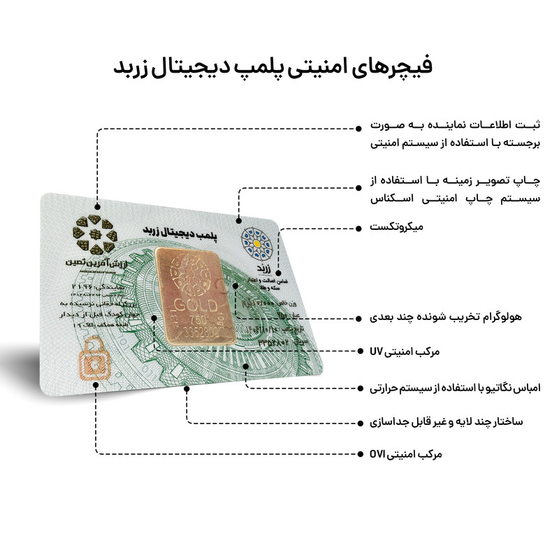 شمش طلا 18 عیار زربد مدل 5.000 گرمی - 3