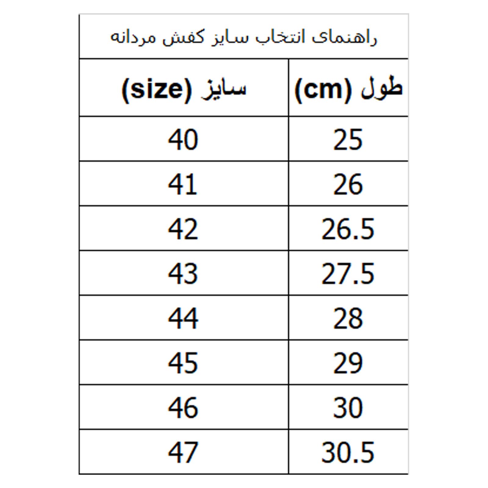 صندل مردانه کفش شیما مدل مارکو 1270 -  - 8