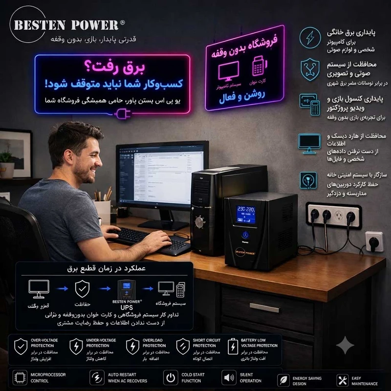 عکس شماره 4 : یو پی اس بستن پاور مدل bpo-1200va-9ah با ظرفیت 1200ولت آمپر به همراه باتری داخلی