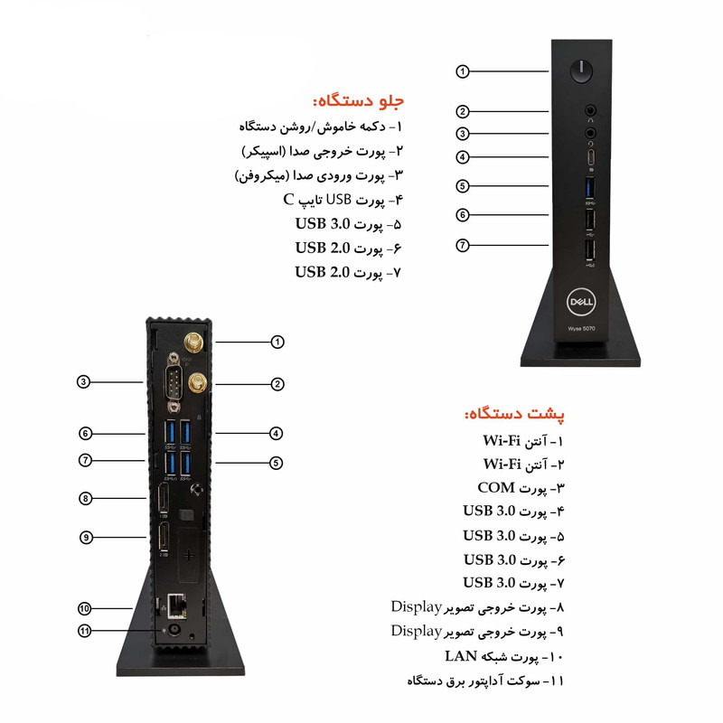 کامپیوتر کوچک دل مدل WYSE 5070 Celeron- G 2