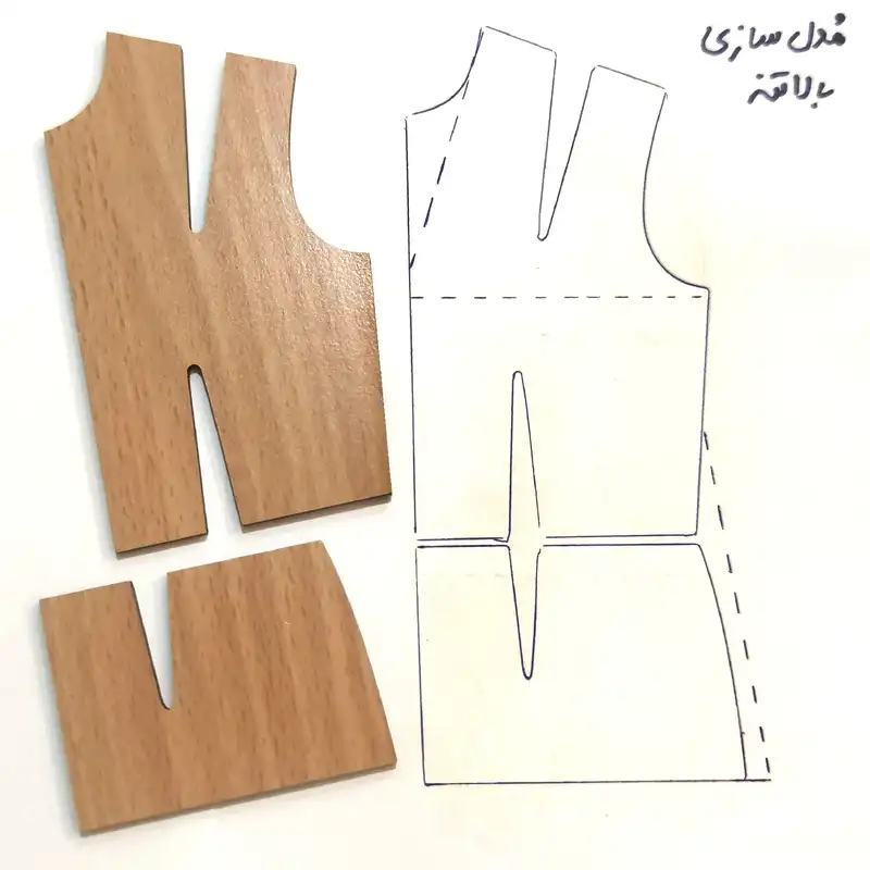 خط کش خیاطی مدل AR6JNDKHL مجموعه 5 عددی