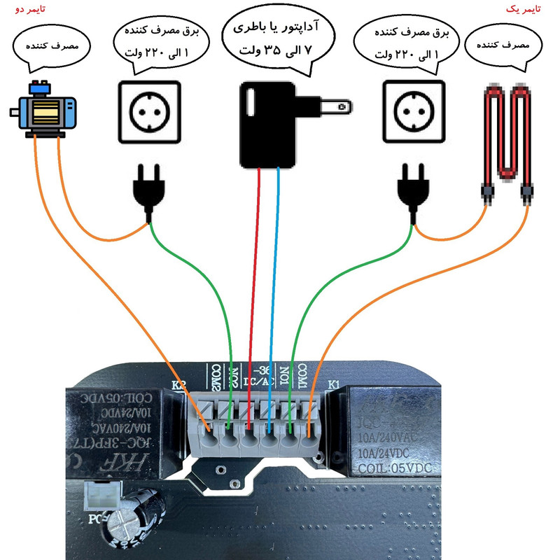ساعت فرمان مدل MX200-V1