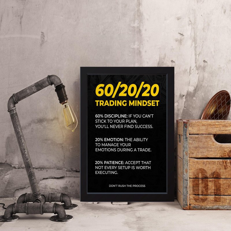 تابلو مدل معامله گر منضبط Trading Mindset کدMJ13133