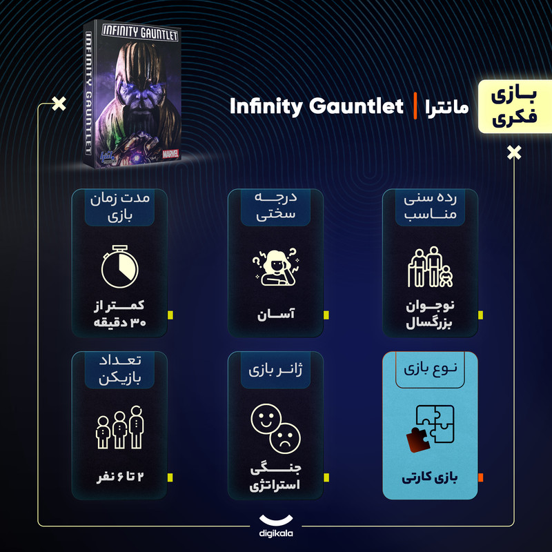 بازی فکری مانترا مدل Infinity Gauntlet