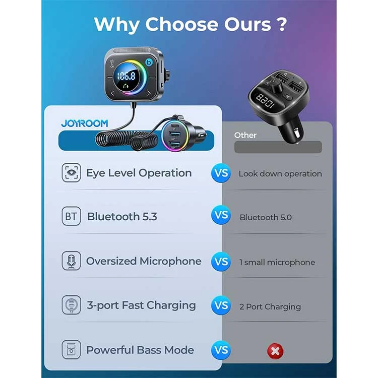 عکس شماره 27 : پخش کننده اف ام خودرو و شارژر فندکی جوی روم مدل jr-cl18