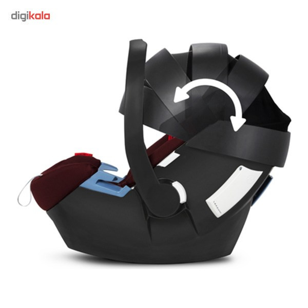 کریر سایبکس مدل ATON 3S