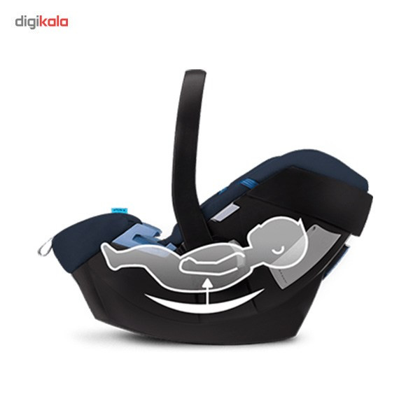 کریر سایبکس مدل ATON 3S