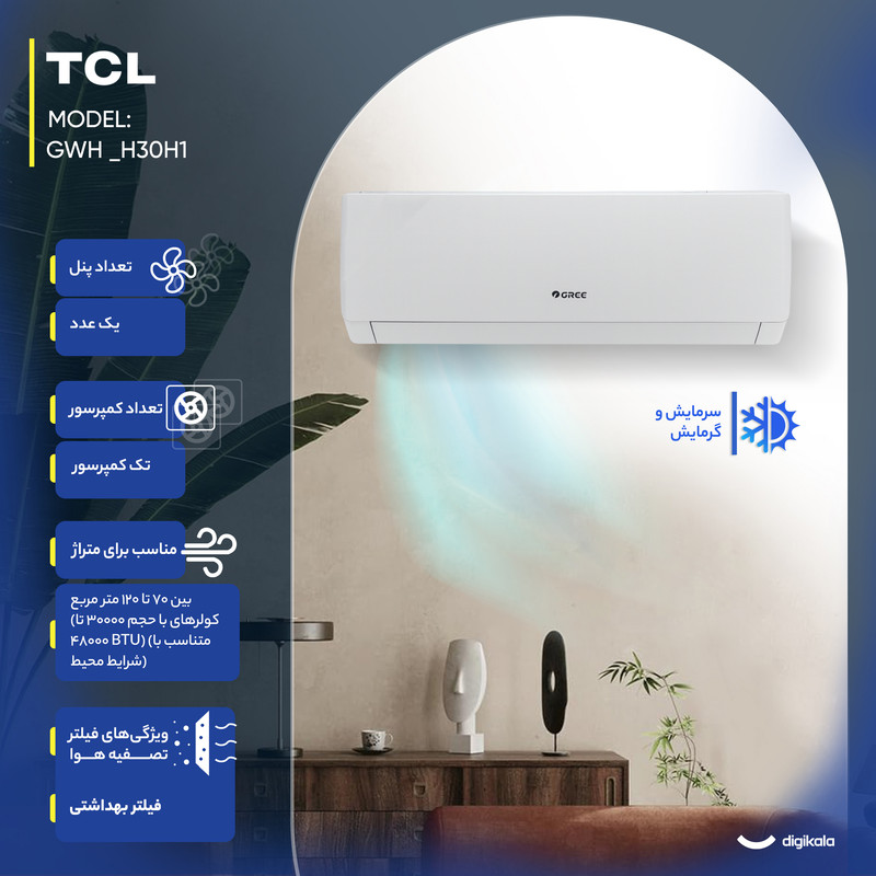 کولر گازی اسپلیت دیواری 30000 اینورتر گری مدل GWH _H30H1