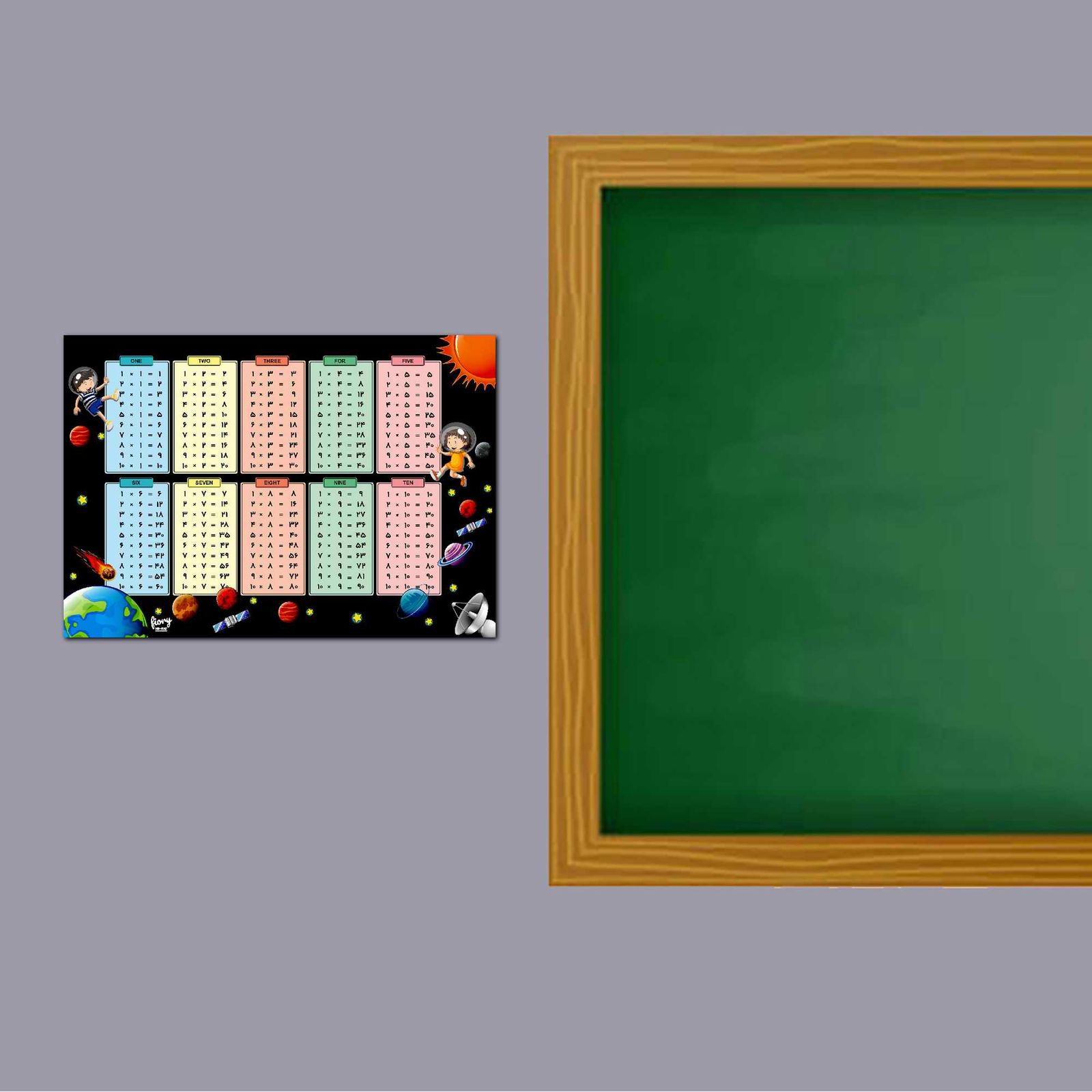 پوستر آموزشی مستر راد طرح فضا نورد مدل جدول ضرب کد fiory 1920 -  - 3