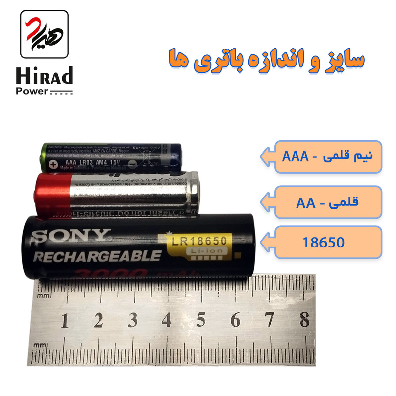 باتری لیتیومی قابل شارژ سونی مدل 3-16850ظرفیت 3000 میلی‌آمپر به همراه شارژر باتری