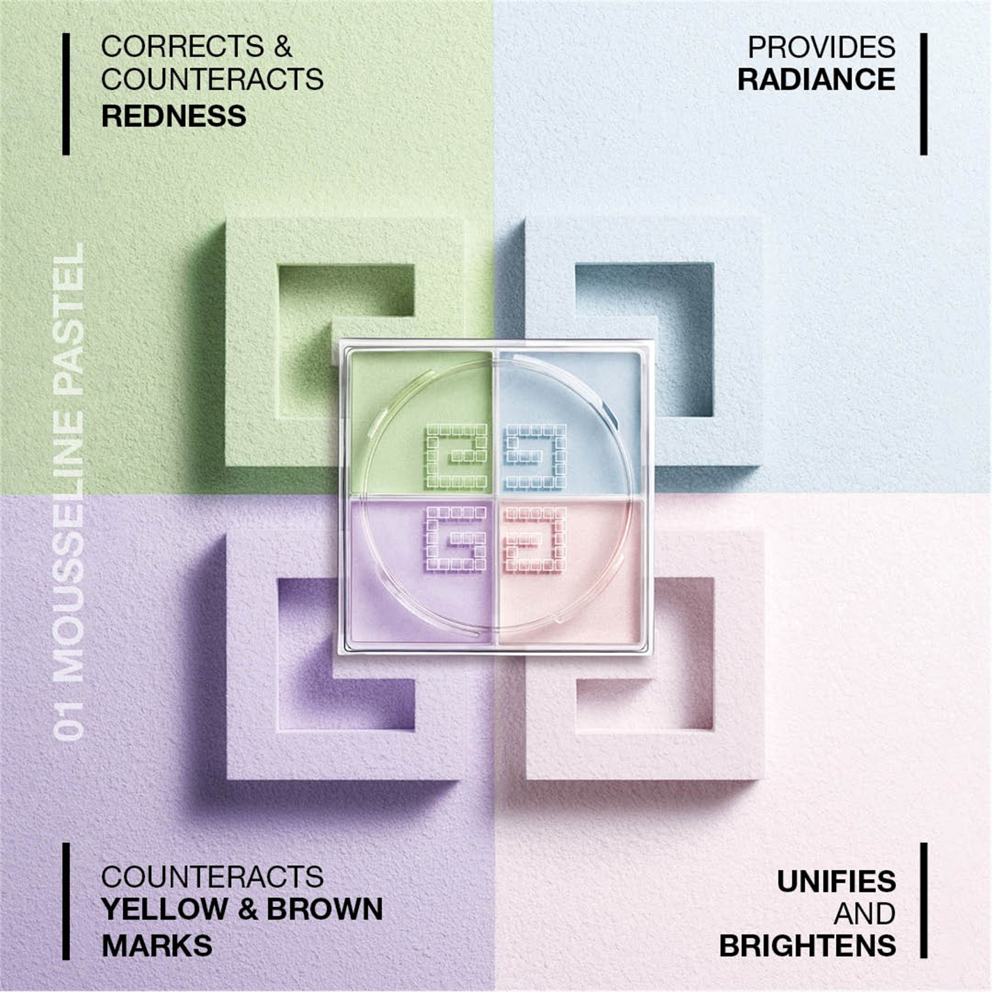پودر تثبیت کننده آرایش ژیوانشی مدل Prisme Libre شماره 1
