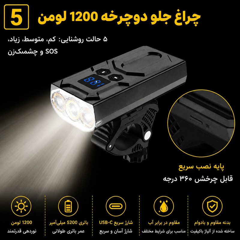 چراغ جلو دوچرخه اسنو کمپ مدل LED3