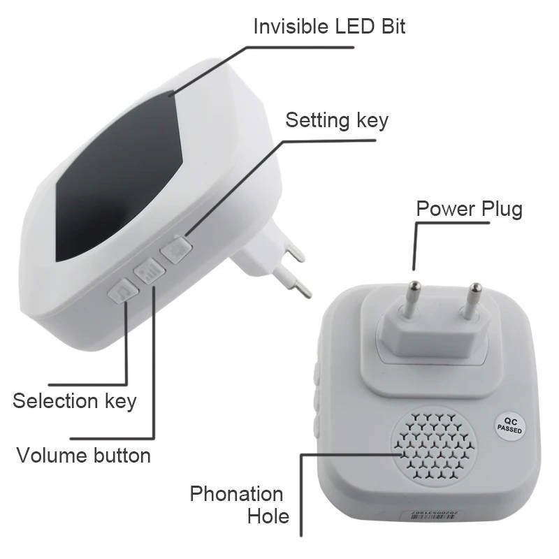 زنگ بی سیم آیبونت مدل 2R195-WW به همراه دو عدد شستی