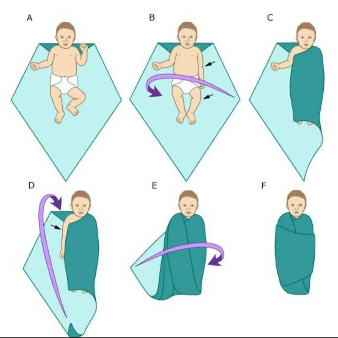 قنداق نوزادی ادن طرح خرس کد 02