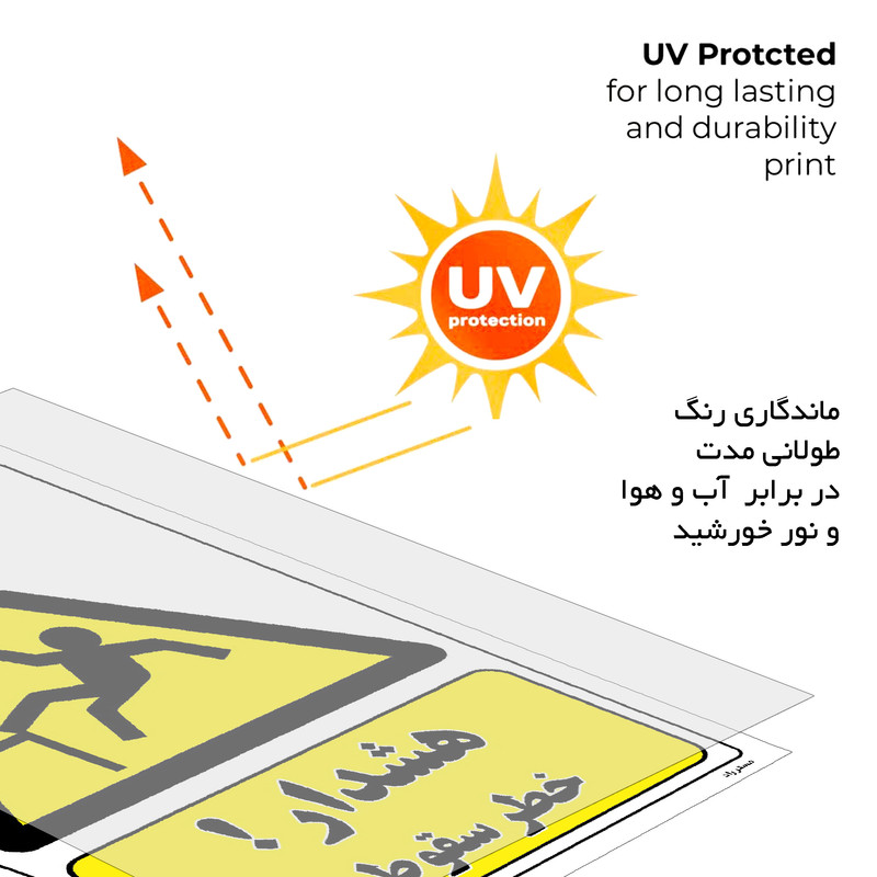 برچسب ایمنی مستر راد طرح هشدار خطر سقوط مدل HSE-OSHA-393 برچسب ایمنی مستر راد طرح هشدار خطر سقوط مدل HSE-OSHA-393