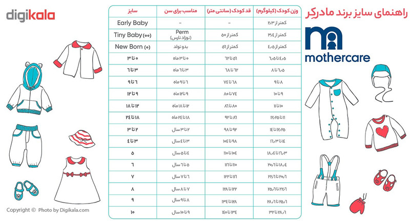 ست رکابی مادرکر مدل C8360 بسته 2 عددی