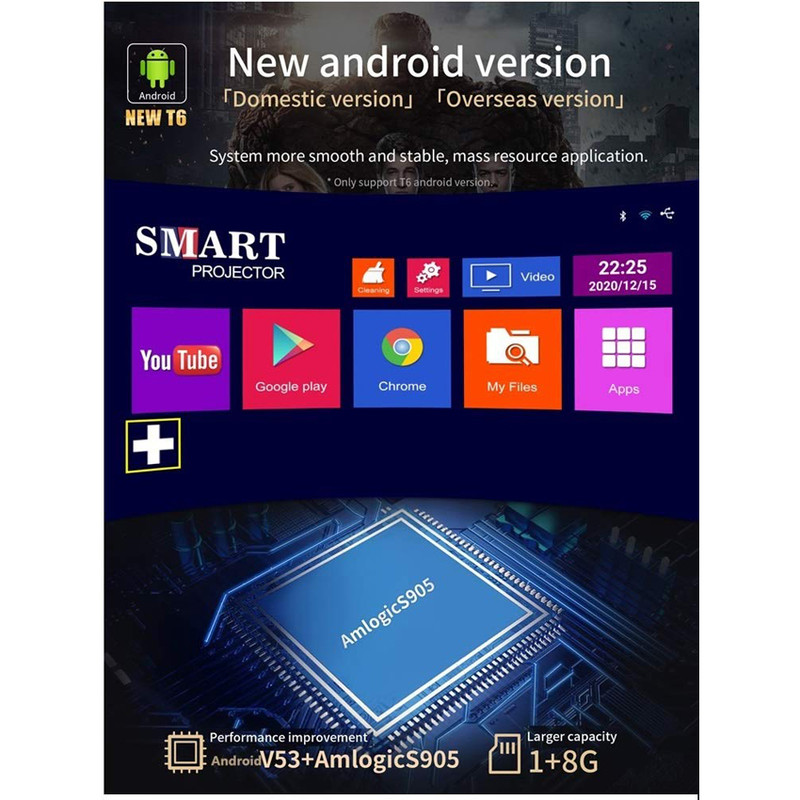 ویدئو پروژکتور بورگو مدل T6