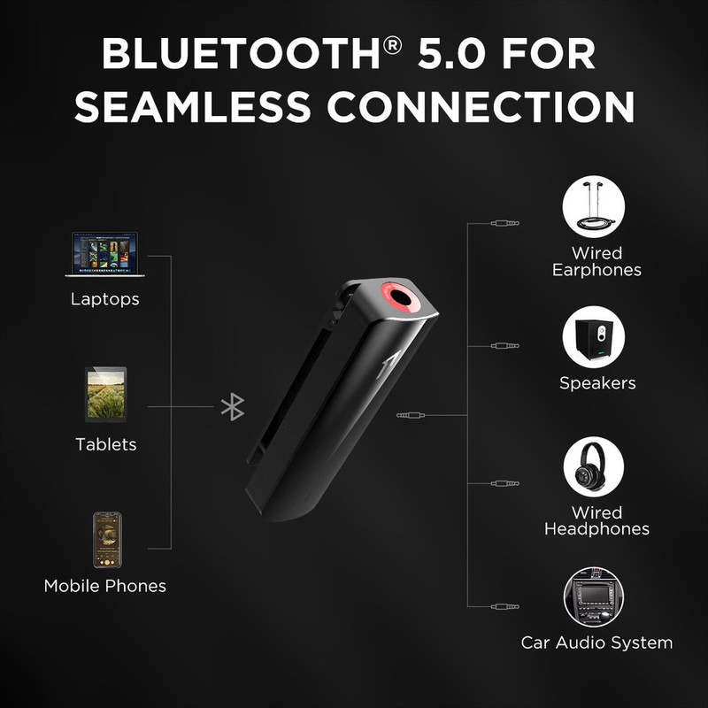 گیرنده بلوتوثی صدا وان مور مدل DH3001B گیرنده بلوتوثی صدا وان مور مدل DH3001B