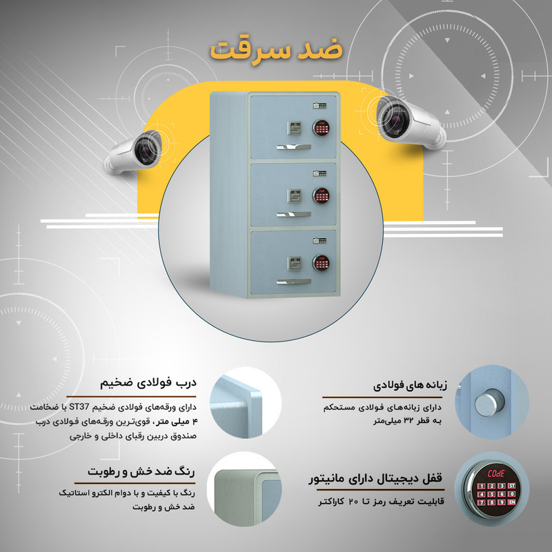 گاوصندوق الکترونیکی سدید مدل فایل 3 کشو 1100PROAC