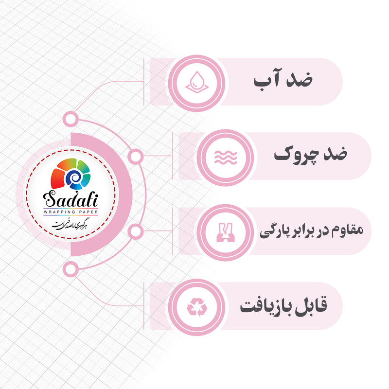 کاغذ کادو صدفی طرح کلاسیک بسته 2 عددی