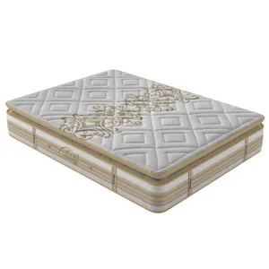 تشک طبی فنری آمورست مدل ژاکسو دو نفره سایز 160x200 سانتی متر