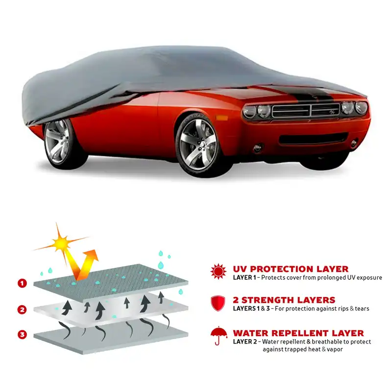 چادر خودرو رویال اسپرت مدل ULTRA UV مناسب برای دنا پلاس