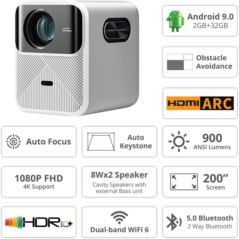 ویدئو پروژکتور ونبو مدل MOZART 1