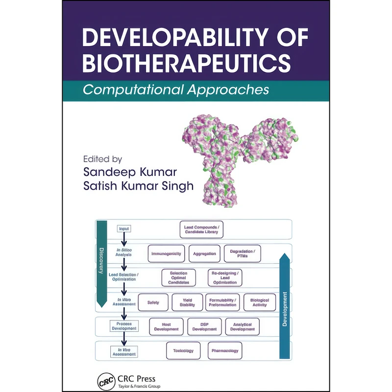 کتاب Developability of Biotherapeutics اثر جمعي از نويسندگان انتشارات تازه ها