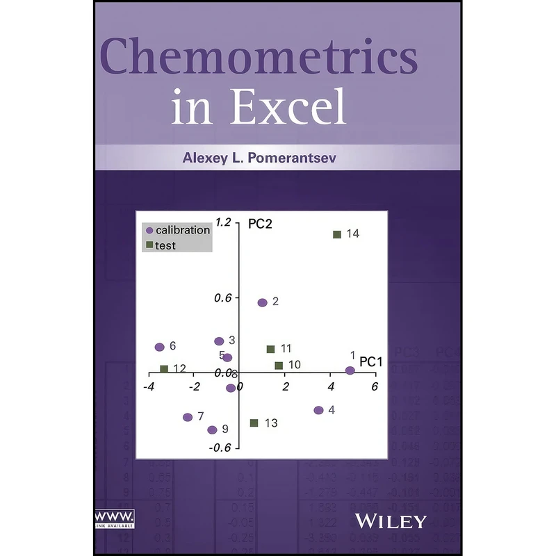 کتاب Chemometrics in Excel اثر A. L. Pomerant︠s︡ev انتشارات Wiley