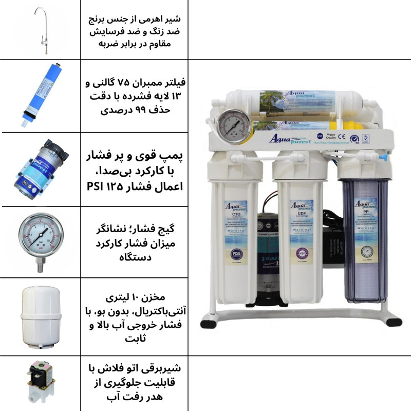 دستگاه تصفیه کننده آب آکوا پیورست مدل EZ-3585 به همراه فیلتر تصفیه آب کد 01 بسته 4 عددی