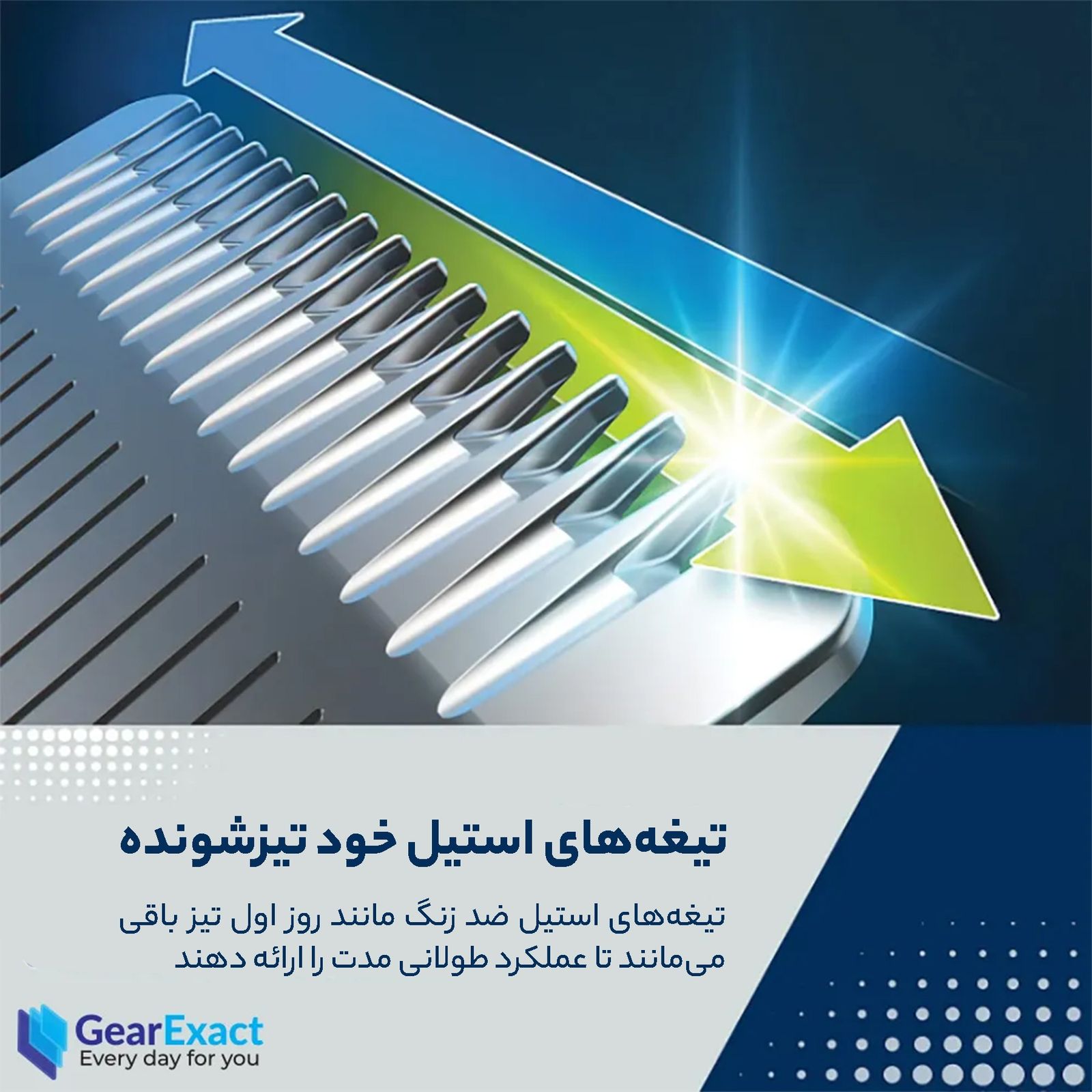 ست ماشین اصلاح موی صورت و بدن فیلیپس مدل MG5930 -  - 13