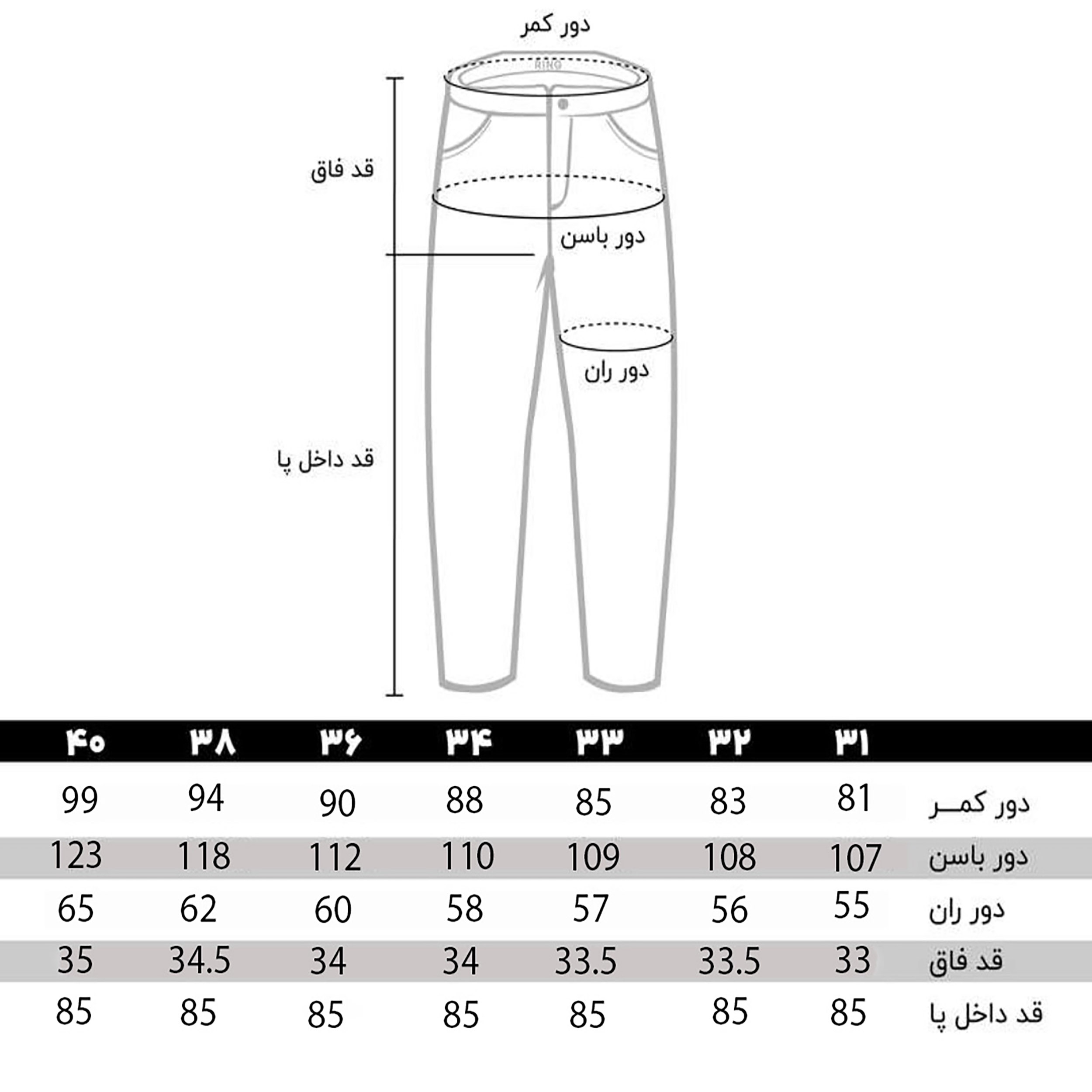 شلوار جین مردانه مدل کلاسیک کد 501