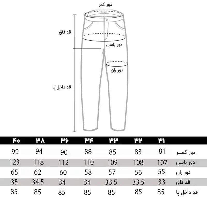 شلوار جین مردانه مدل کلاسیک کد 501
