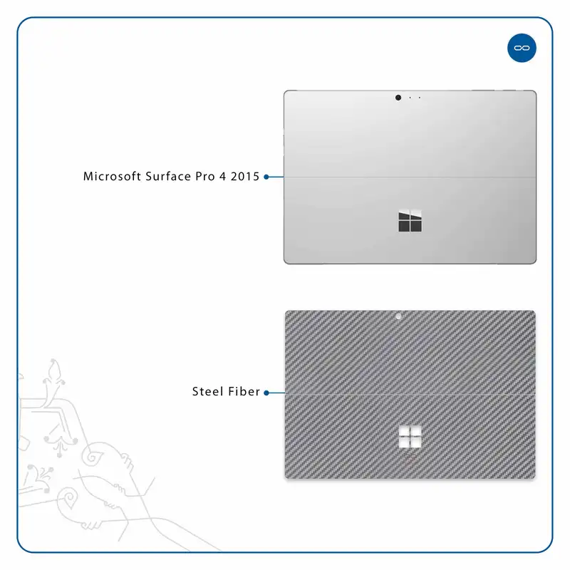 برچسب پوششی ماهوت مدل Steel-Fiber مناسب برای تبلت مایکروسافت Surface Pro 4 2015