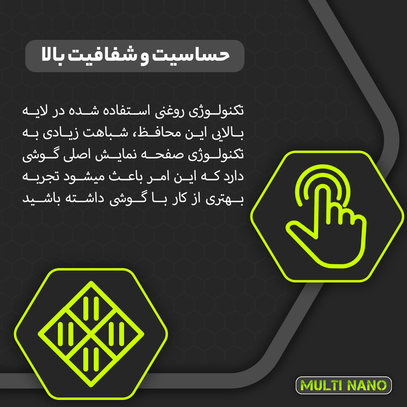 محافظ صفحه نمایش خودرو مولتی نانو مدل X-S1N مناسب برای ام وی ام X22