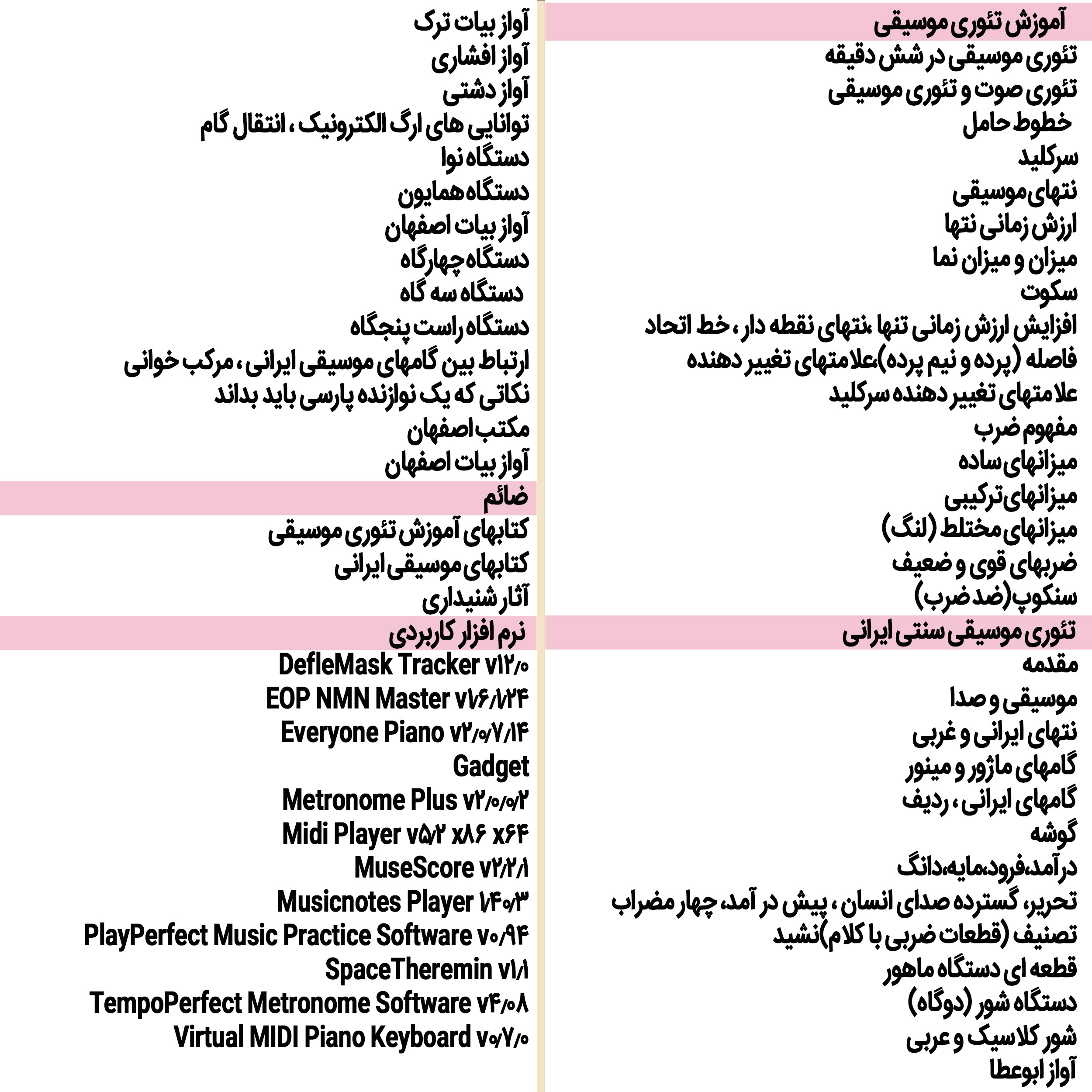 نرم افزار آموزش موسیقی تار tar نشر اطلس آبی به همراه نرم افزار آموزش تئوری موسیقی سنتی ایرانی اطلس آبی