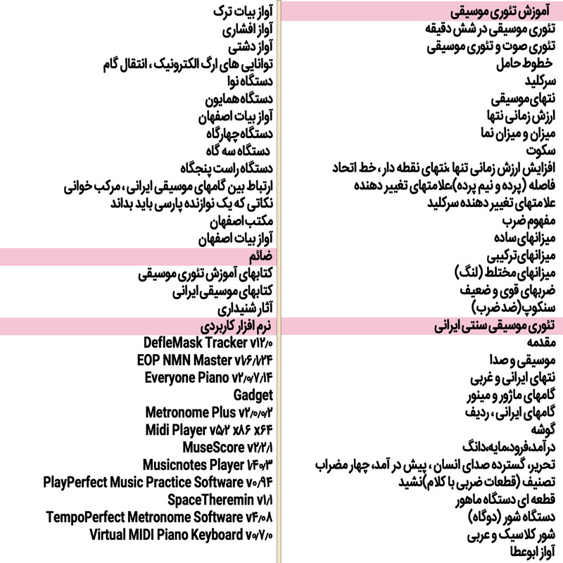 نرم افزار آموزش موسیقی سنتی ایران نشر اطلس آبی به همراه نرم افزار آموزش موسیقی ساز دهنی هارمونیکا نشر اطلس آبی