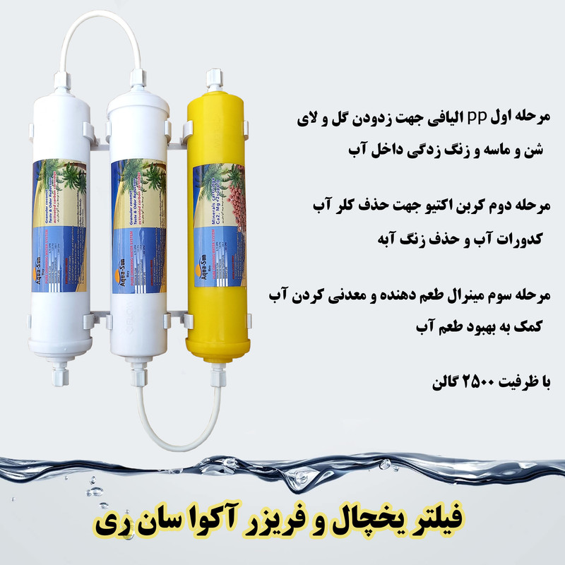 فیلتر تصفیه کننده آب یخچال و فریزر آکوا سان ری مدل کربن سوئد بسته سه عددی فیلتر تصفیه کننده آب یخچال و فریزر آکوا سان ری مدل کربن سوئد بسته سه عددی