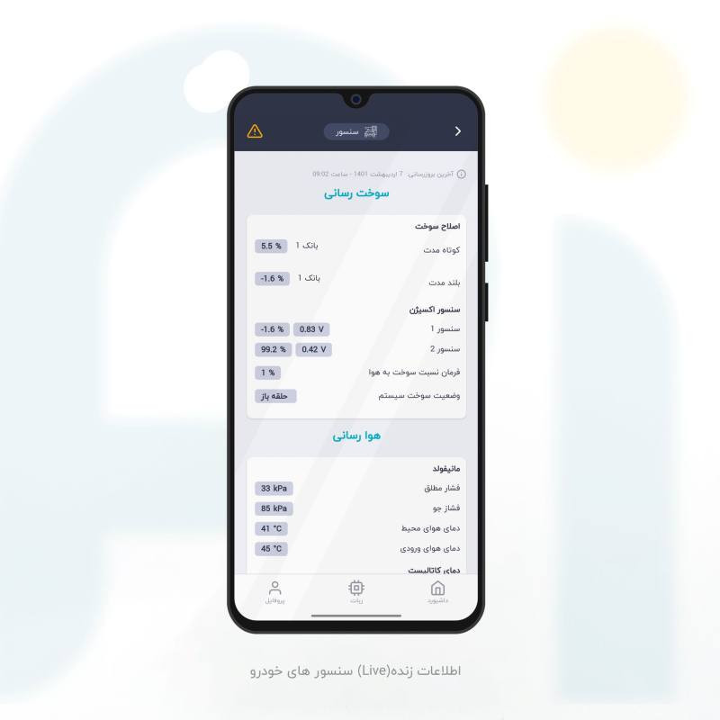 ردیاب خودرو پیوداپ مدل P300 پرو پلاس