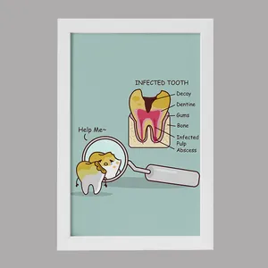 تابلو خندالو مدل دندان و دندان پزشکی کودکانه کد 36732