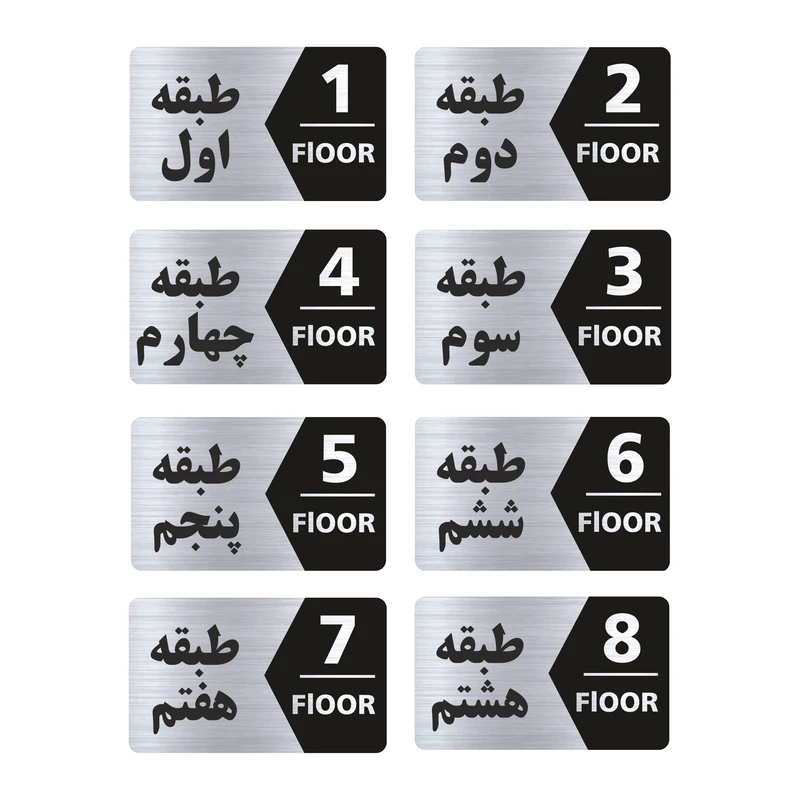 تابلو راهنما طرح طبقات مدل GNS708 مجموعه 8 عددی