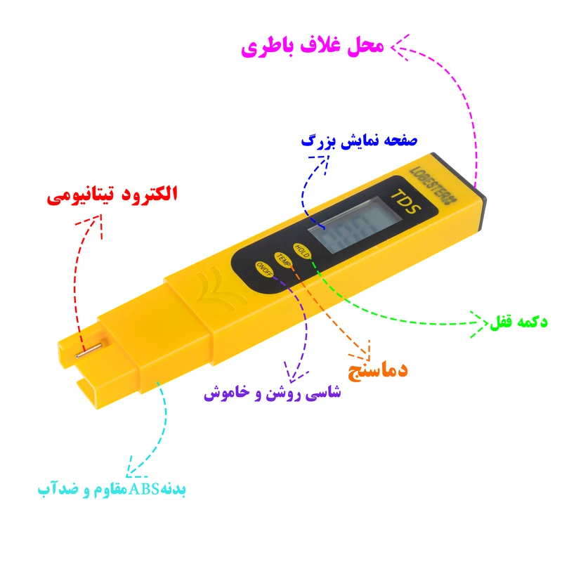 عکس شماره 3