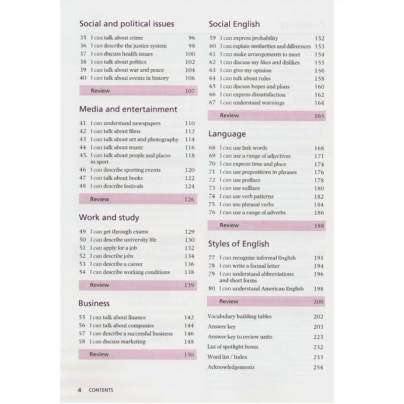 کتاب Oxford Word Skills Intermediate اثر Ruth Gairns انتشارات oxford