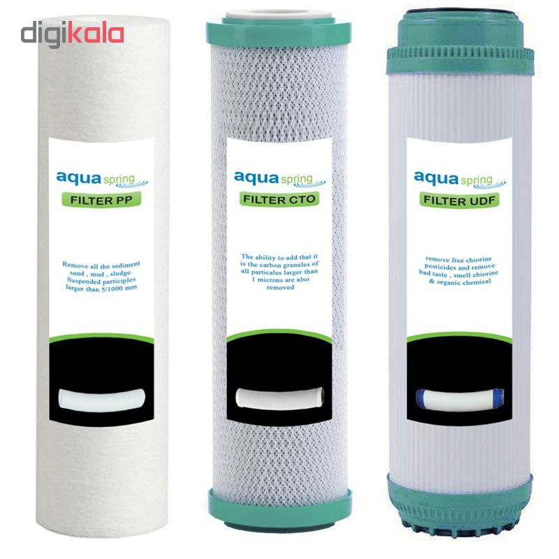 فیلتر دستگاه تصفیه کننده آب مدل FSR-7A مجموعه 7 عددی