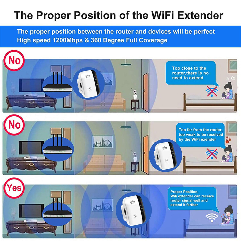 تقویت کننده WIFI  کد 8405