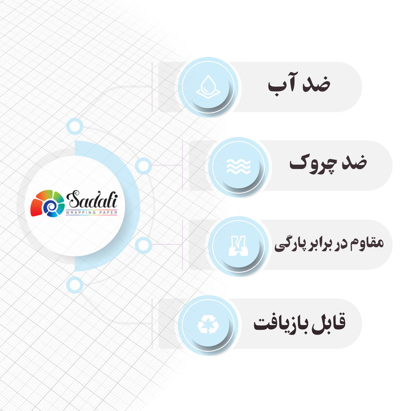 کاغذ کادو صدفی طرح گل آبی سایز 70×50 سانتی‌متر بسته 5 عددی