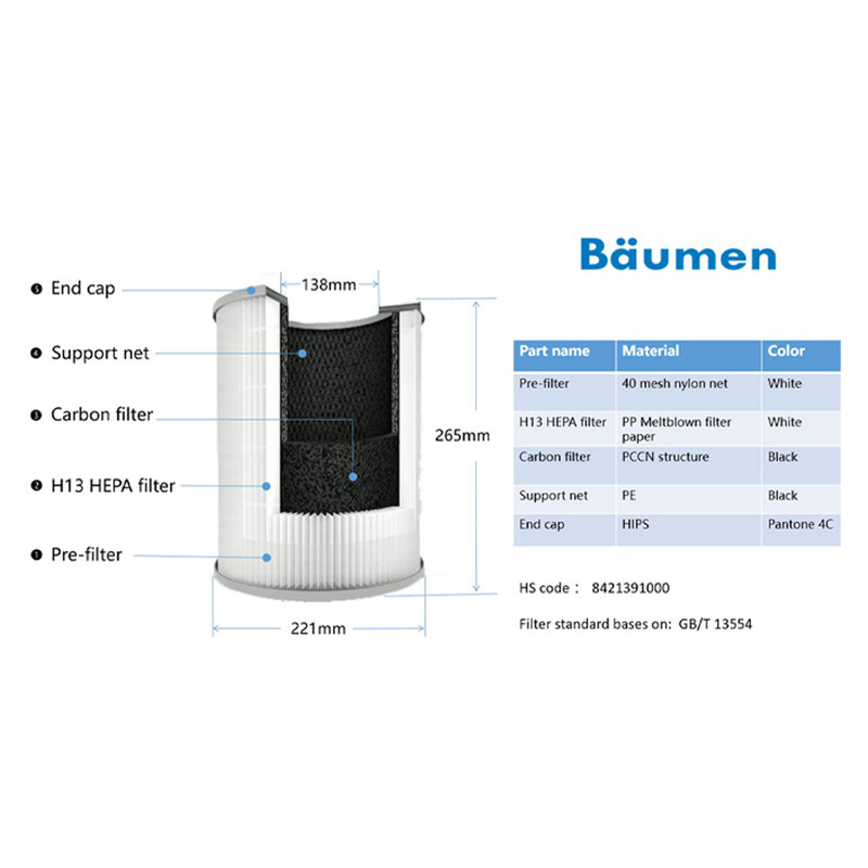 فیلتر تصفیه هوا بویمن مدل Z400