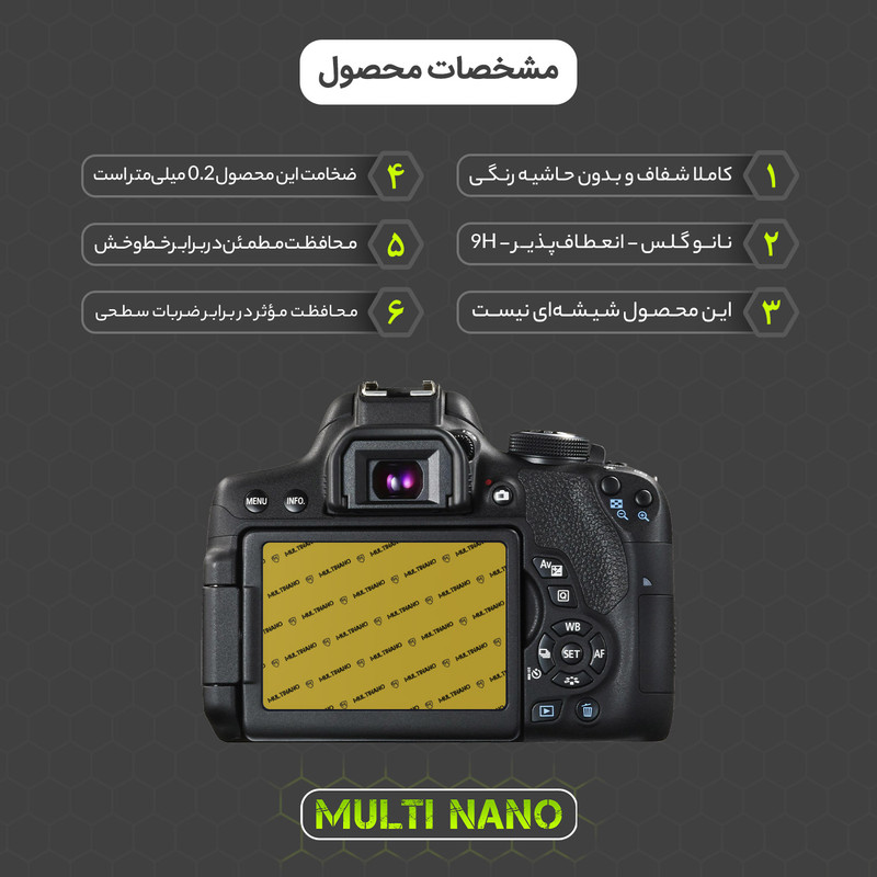 محافظ صفحه نمایش دوربین شفاف مولتی نانو مدل X-S1N مناسب برای دوربین عکاسی کانن 750D