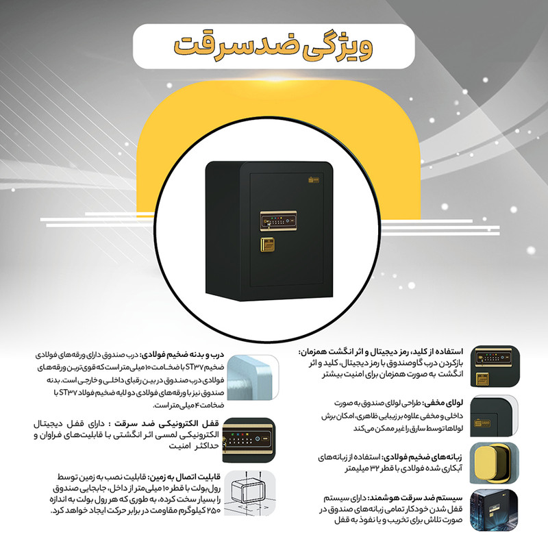 گاوصندوق نسوز الکترونیکی سدید مدل 1200 LF